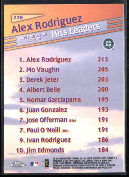 Alex Rodriguez