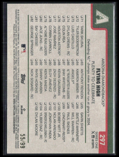 Checklist /99