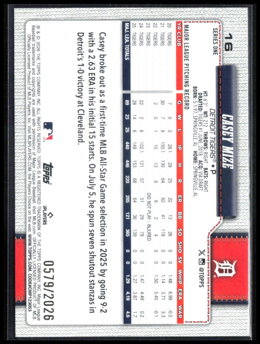 Casey Mize /2026