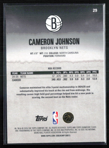 Cameron Johnson Pandora