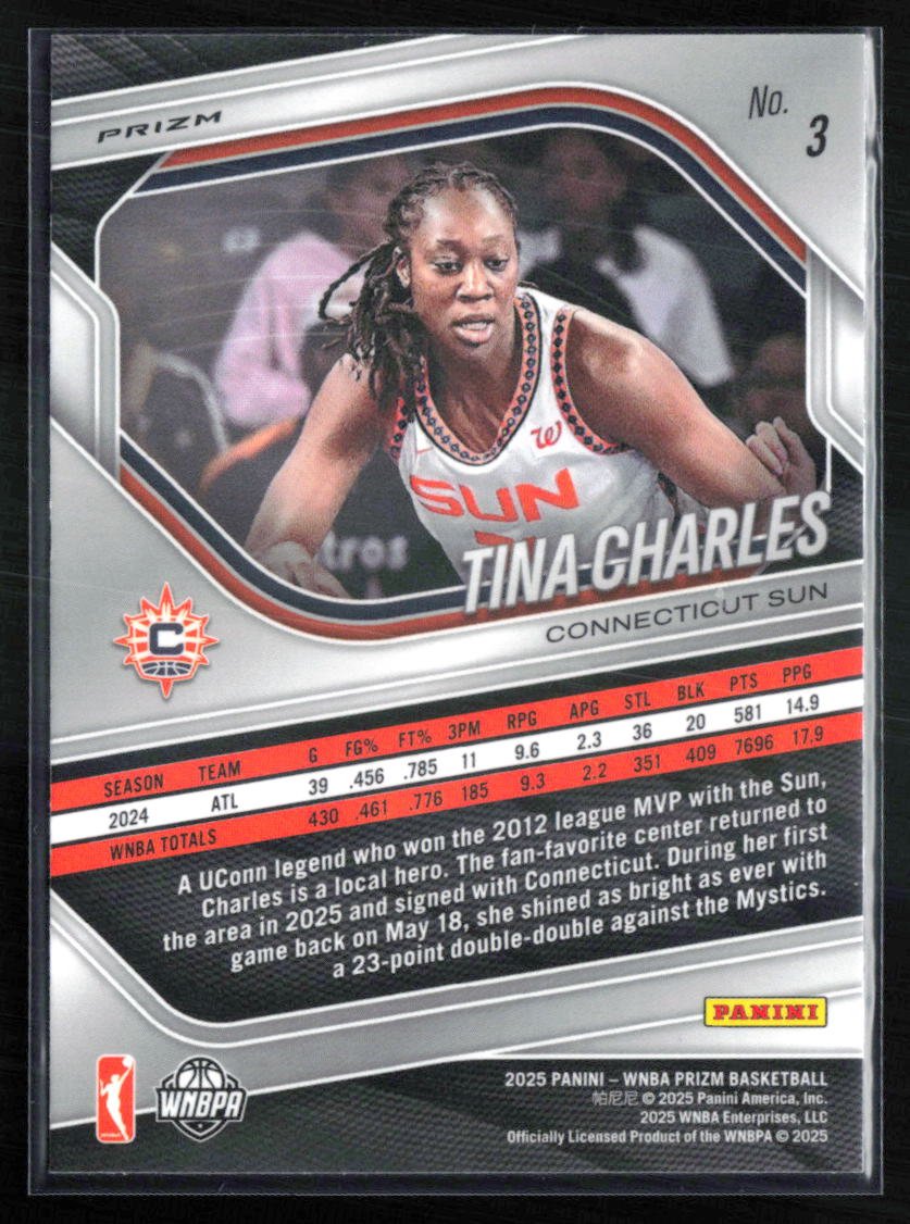 Tina Charles White Seismic