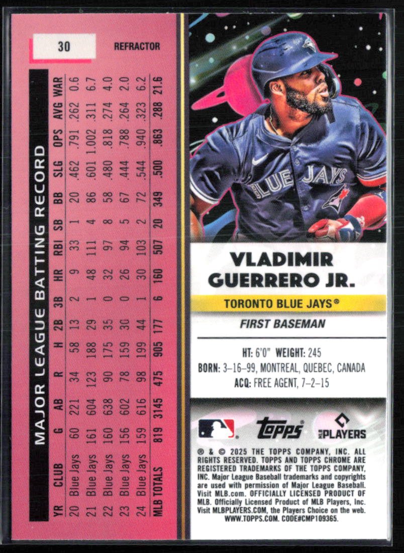 Vladimir Guerrero Jr. Refractor
