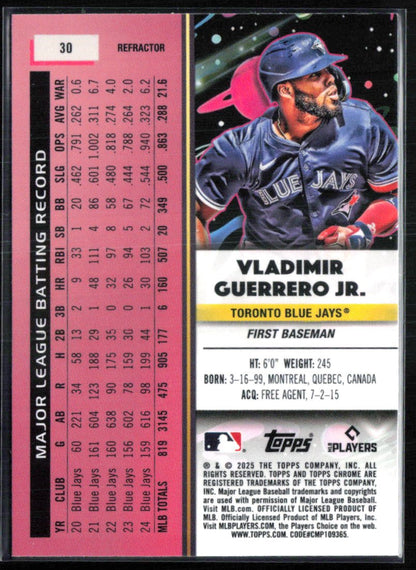 Vladimir Guerrero Jr. Refractor