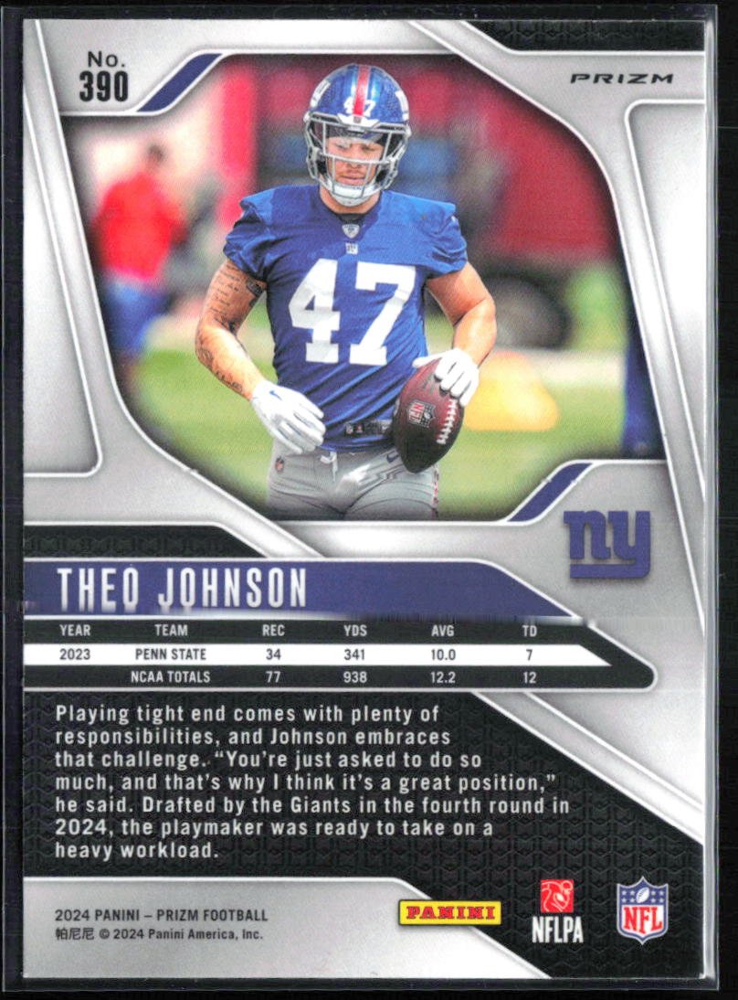 Theo Johnson RC Silver Prizm