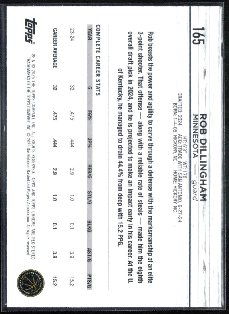 Rob Dillingham RC