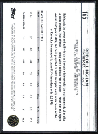 Rob Dillingham RC