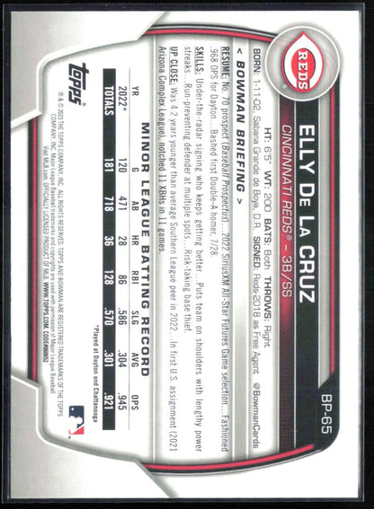 Elly De La Cruz Prospect