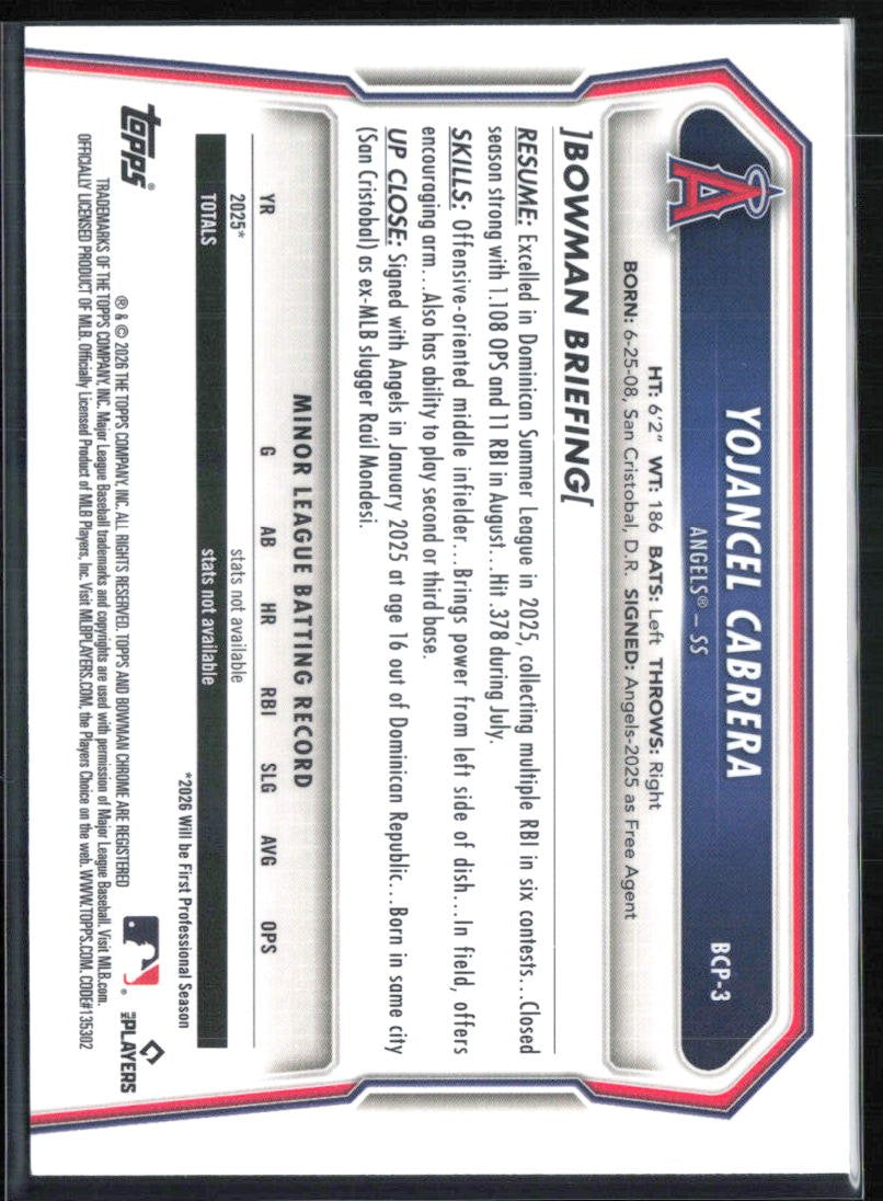 Yojancel Cabrera 1st Bowman