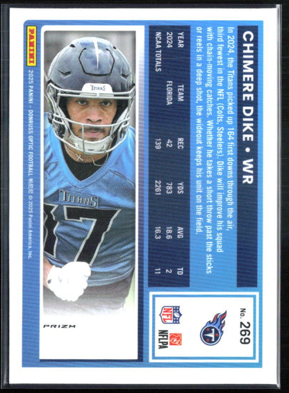 Chimere Dike RC Blue Hyper