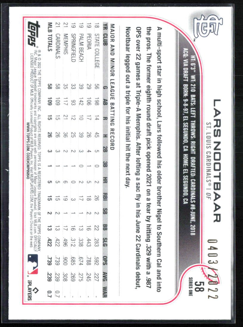 Lars Nootbaar RC Gold /2022