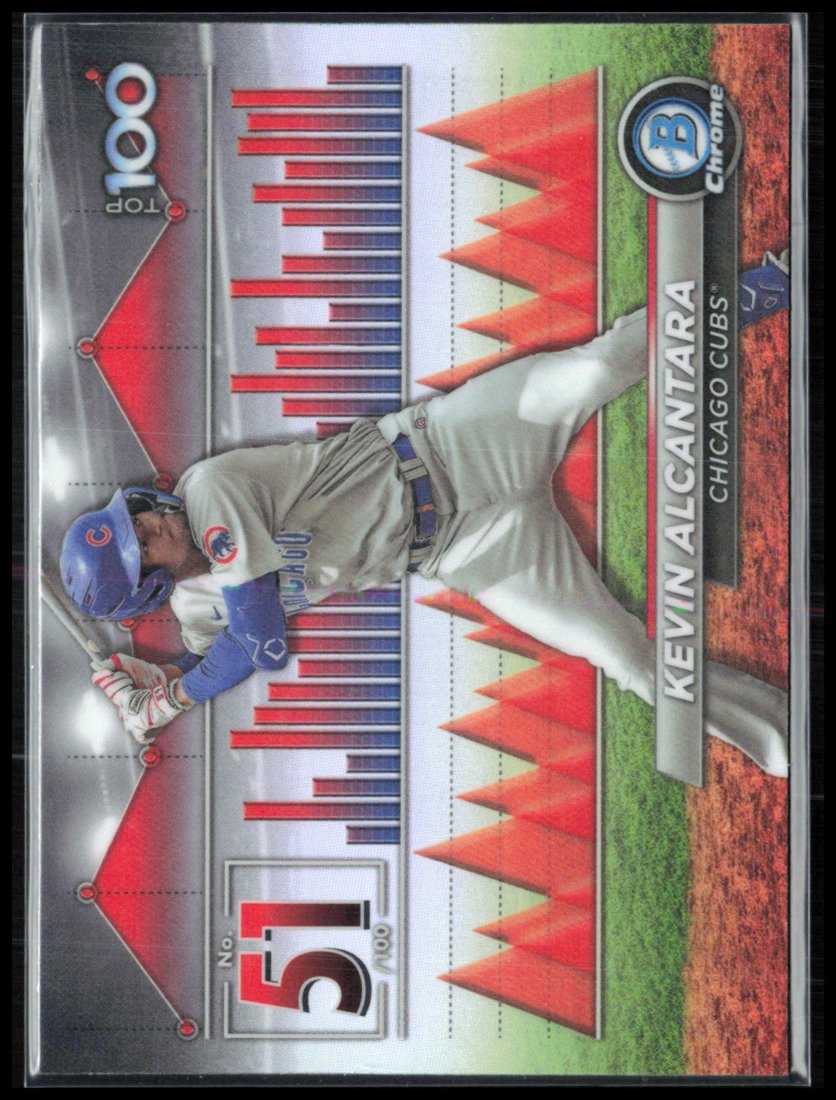 Kevin Alcantara