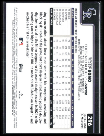 Drew Romo RC