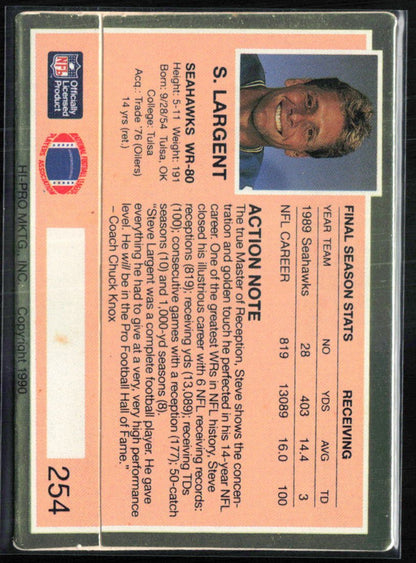 Steve Largent