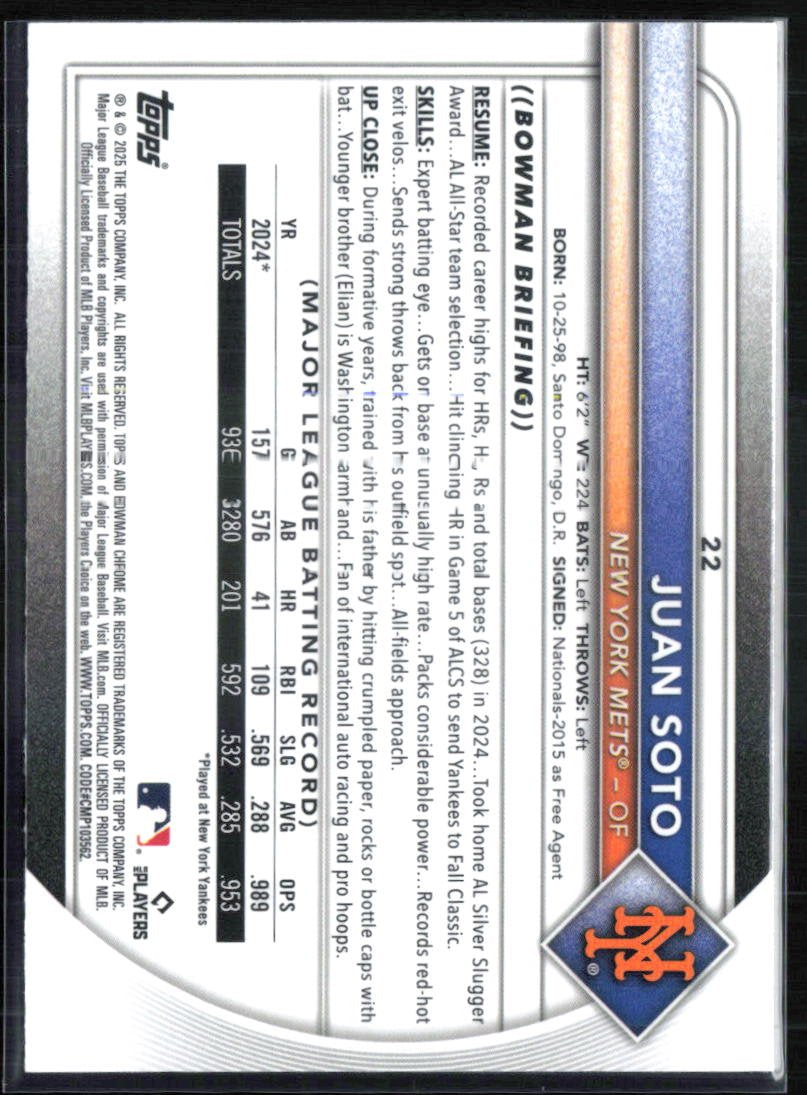 Juan Soto
