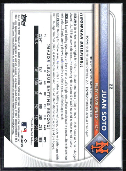 Juan Soto