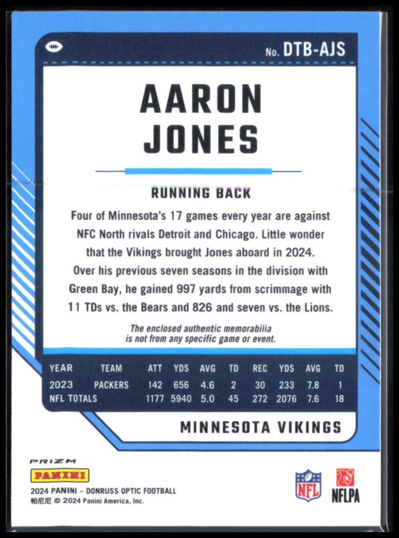 Aaron Jones Blue Hyper Mem