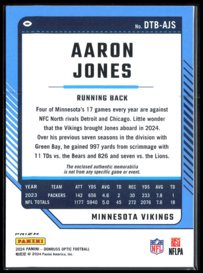 Aaron Jones Blue Hyper Mem