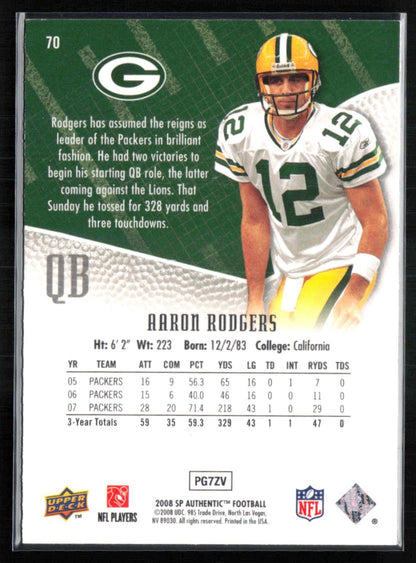 Aaron Rodgers