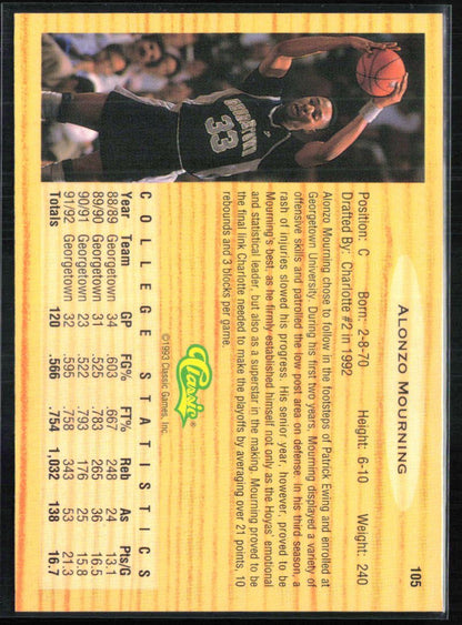 Alonzo Mourning