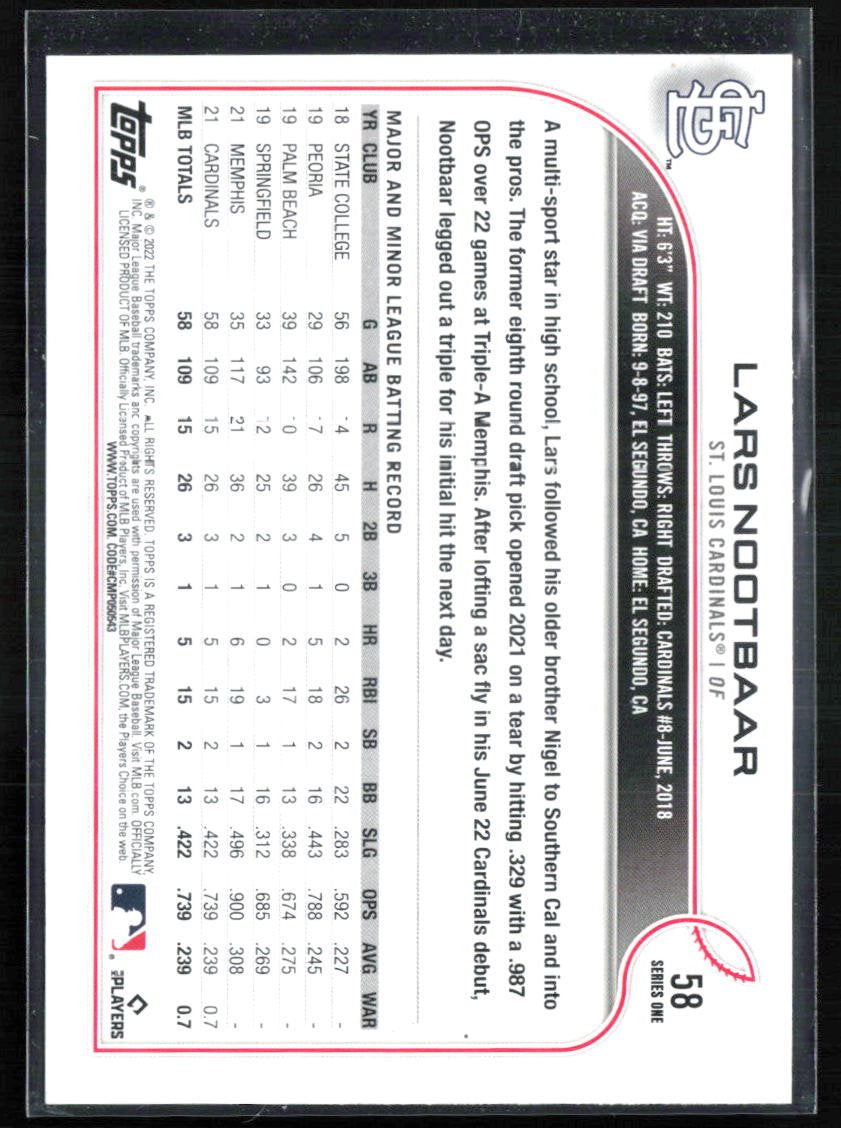 Lars Nootbaar RC Rainbow Foil