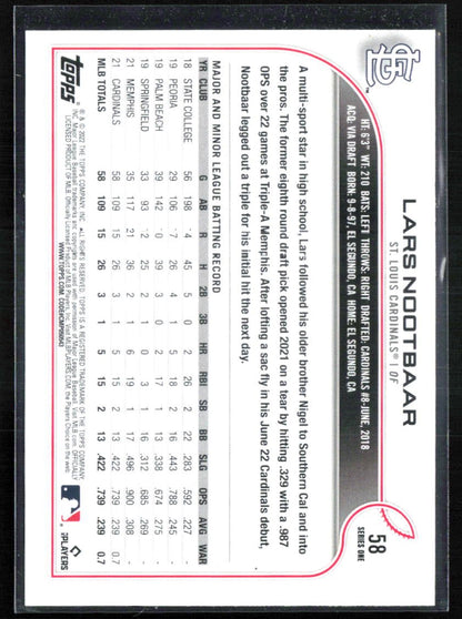 Lars Nootbaar RC Rainbow Foil