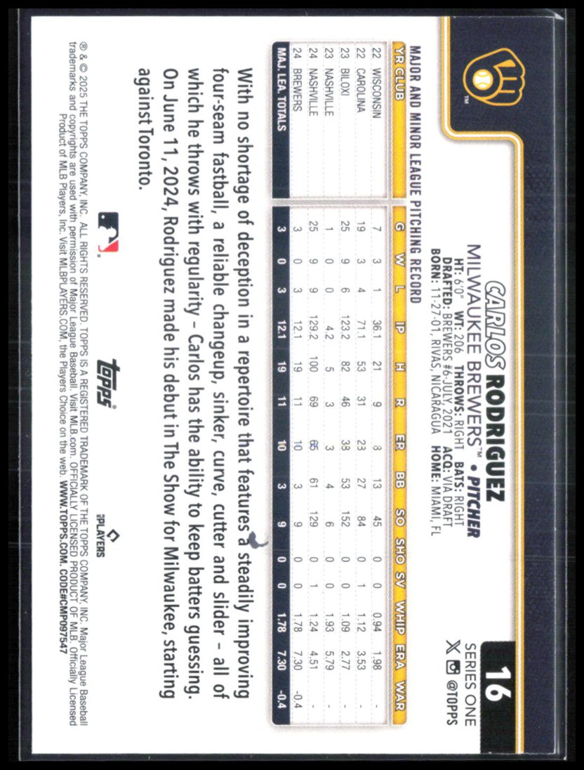 Carlos Rodriguez RC