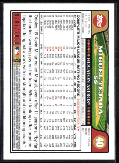 Miguel Tejada Gold /2008