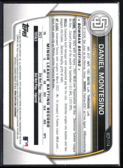 Daniel Montesino 1st Bowman mojo