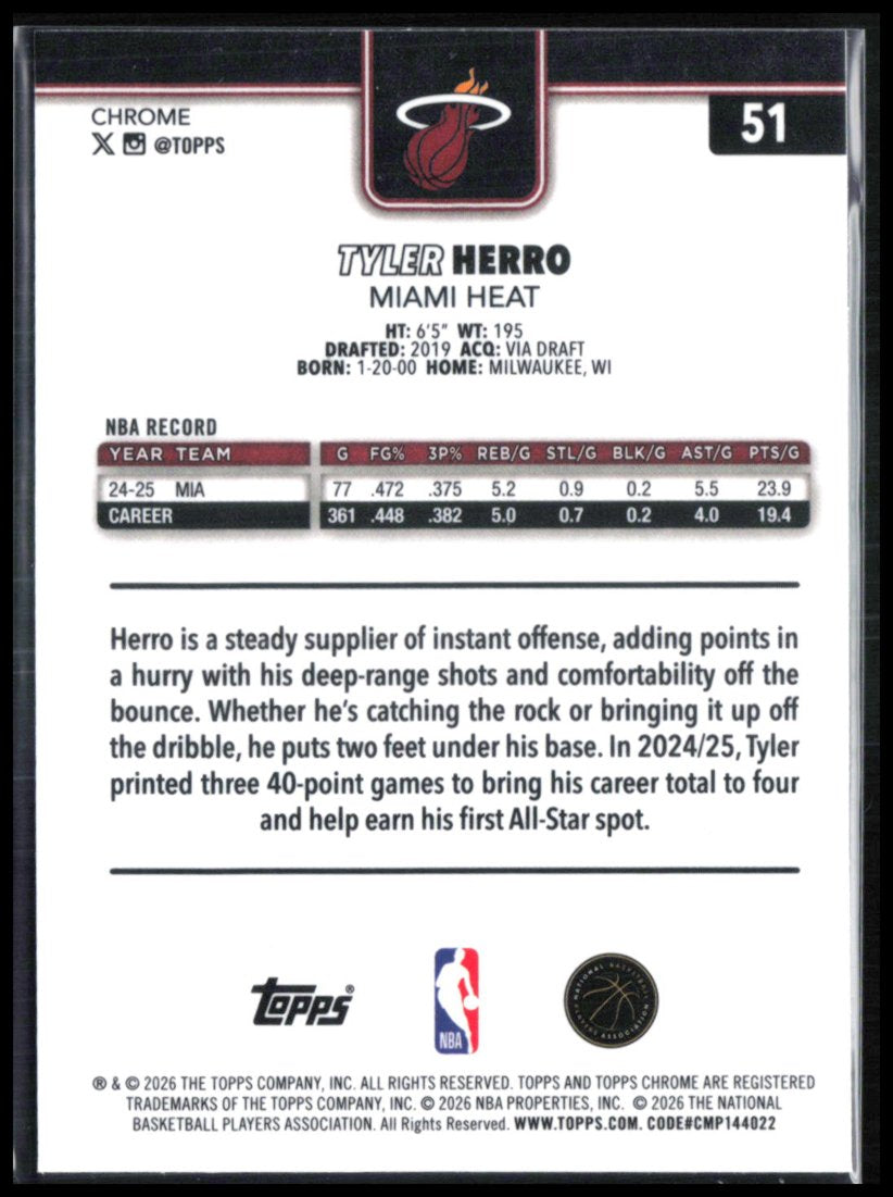 Tyler Herro X-Fractor
