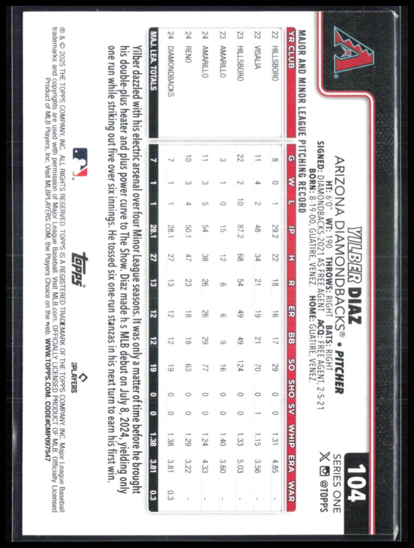 Yilber Diaz RC Foil