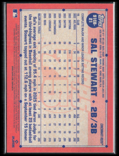 Sal Stewart RC