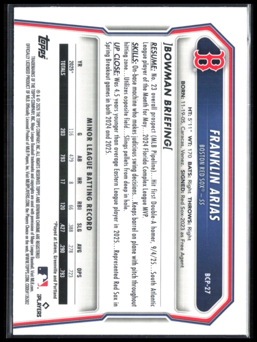 Franklin Arias Prospect