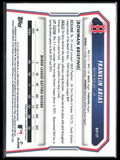 Franklin Arias Prospect