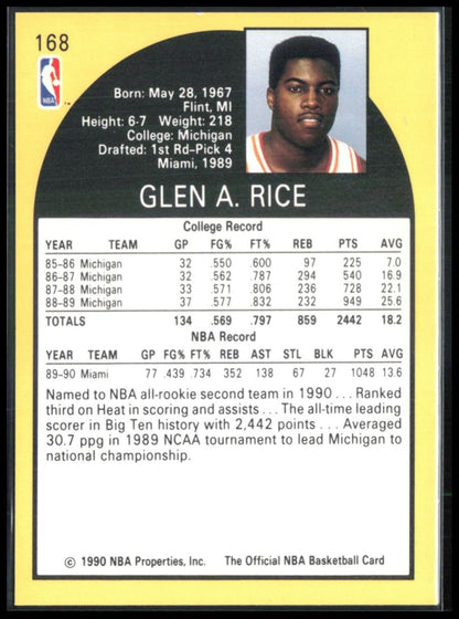 Glen Rice