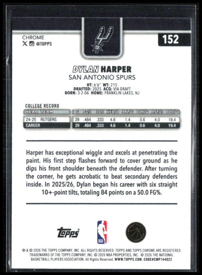 Dylan Harper RC