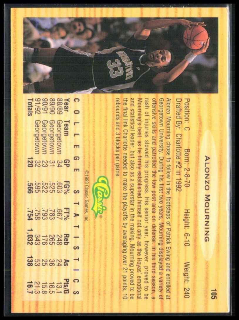 Alonzo Mourning