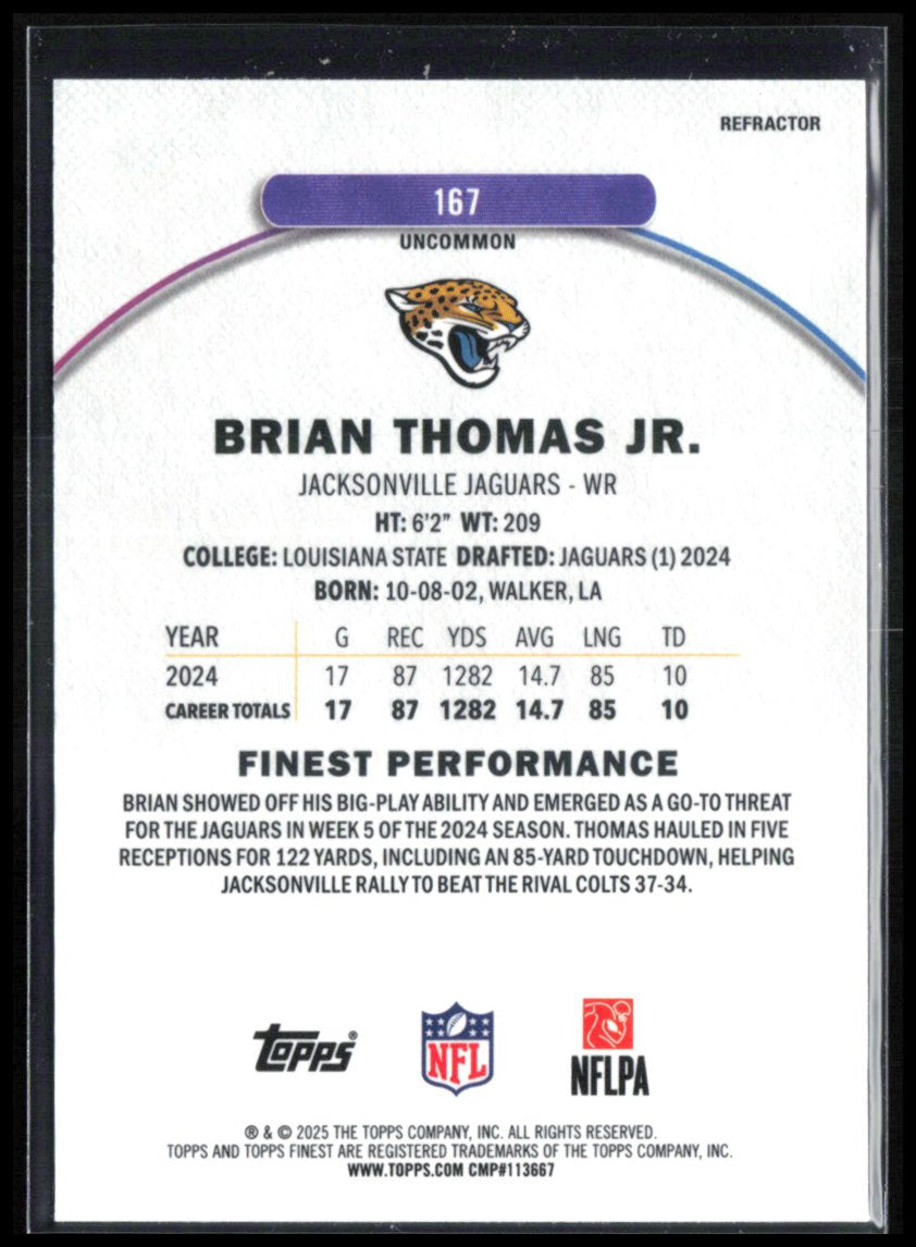 Brian Thomas Jr Refractor