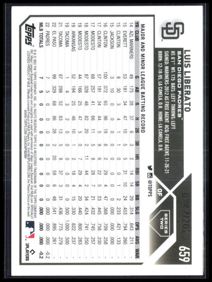 Luis Liberato RC /2023