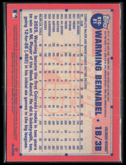 Warming Bernabel RC Mojo