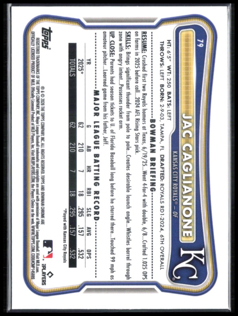 Jac Caglianone RC /299 Fuchsia Refractor
