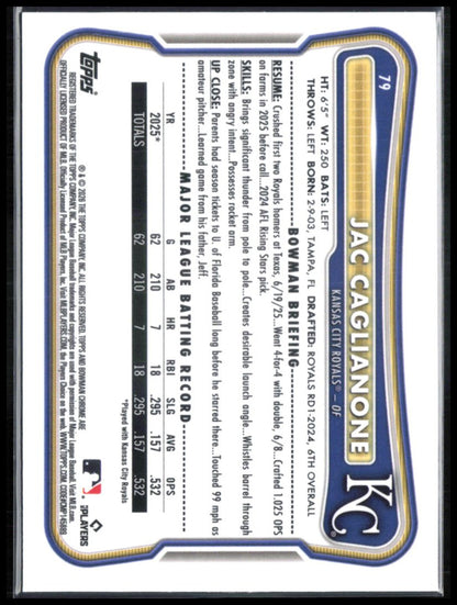 Jac Caglianone RC /299 Fuchsia Refractor
