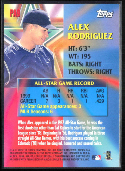 Alex Rodriguez