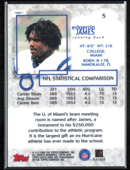 Edgerrin James Class 1