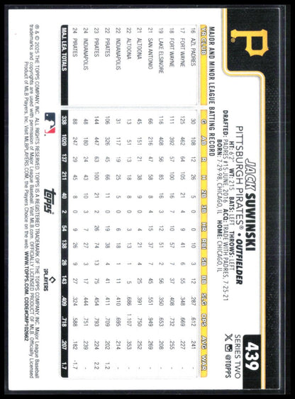 Jack Suwinski Foil