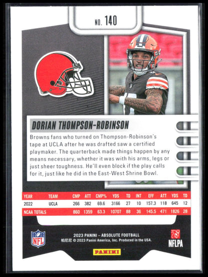 Dorian Thompson-Robinson RC Red Blue