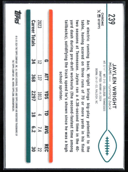 Jaylen Wright RC Pink Holo