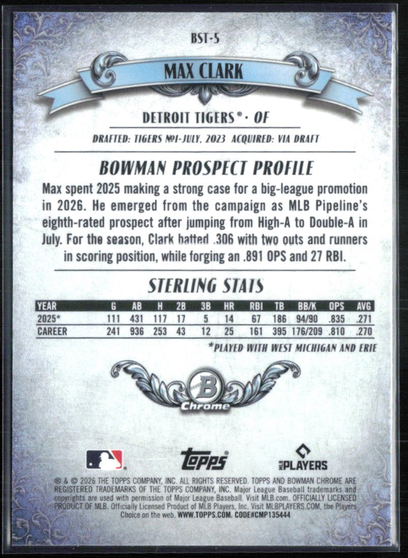 Max Clark Prospect