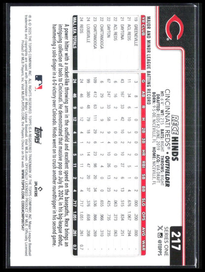 Rece Hinds RC