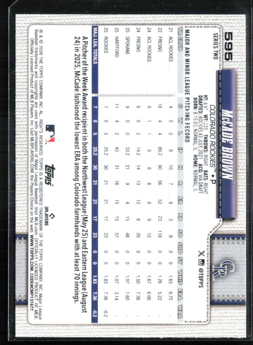 McCade Brown RC DIamante