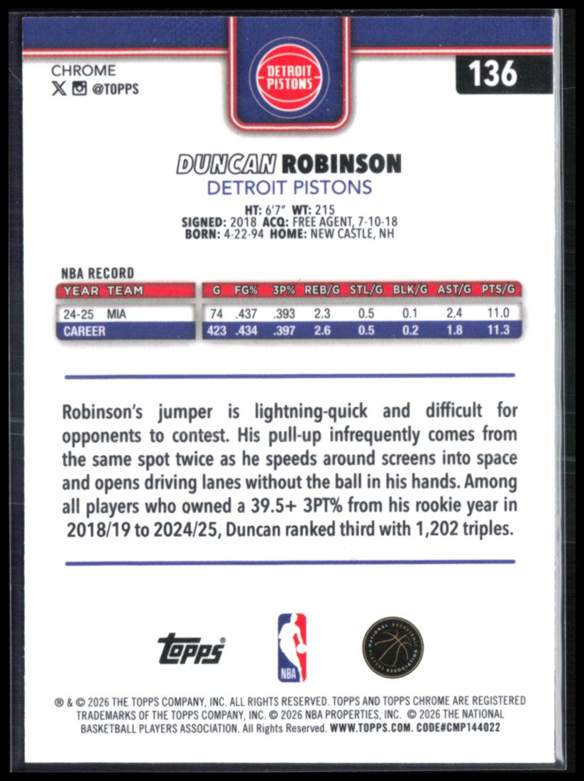 Duncan Robinson Raywave